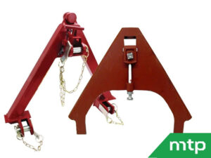 Set of coupling triangle and three-point quick coupler