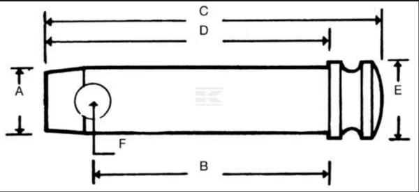 Top bar pin 19 x 127 mm - Image 3